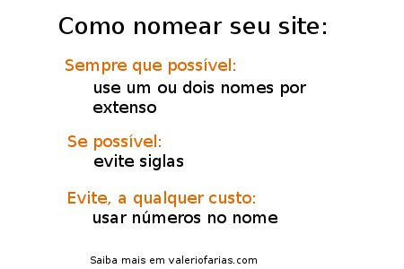 roteiro para nomear sites